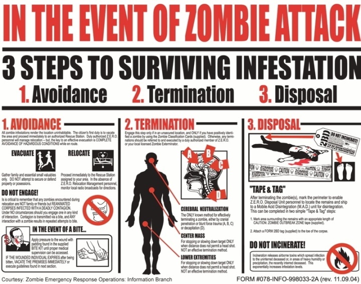 A message from our partner: How to protect yourself Zombie-infestation-chart